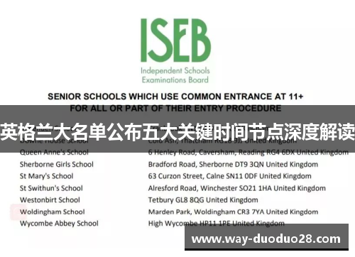 英格兰大名单公布五大关键时间节点深度解读 英格兰大名单公布五大关键时间节点深度解读