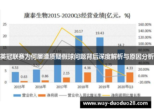 英冠联赛为何屡遭质疑假球问题背后深度解析与原因分析