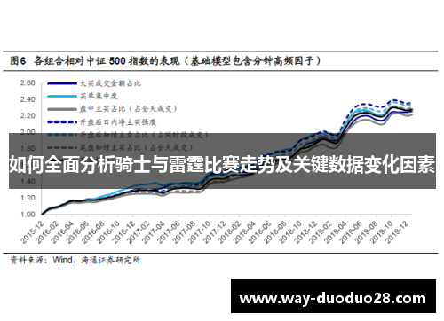 如何全面分析骑士与雷霆比赛走势及关键数据变化因素