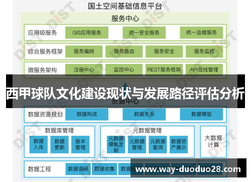 西甲球队文化建设现状与发展路径评估分析 西甲球队文化建设现状与发展路径评估分析