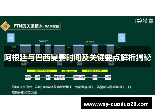 阿根廷与巴西复赛时间及关键要点解析揭秘 阿根廷与巴西复赛时间及关键要点解析揭秘